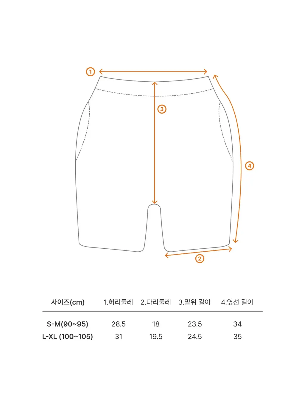 도로시와 골반 볼륨업 심리스 팬티 상세페이지 34