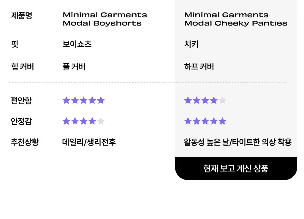 도로시와 미니멀 가먼츠 모달 치키 팬티 상세페이지 31