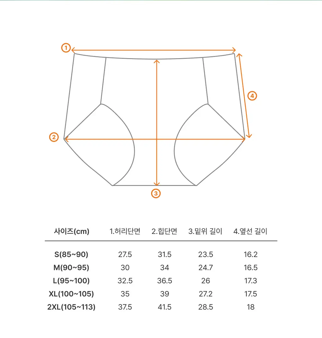 도로시와 풀샷 심리스 서포트 힙허거팬티 상세페이지 19