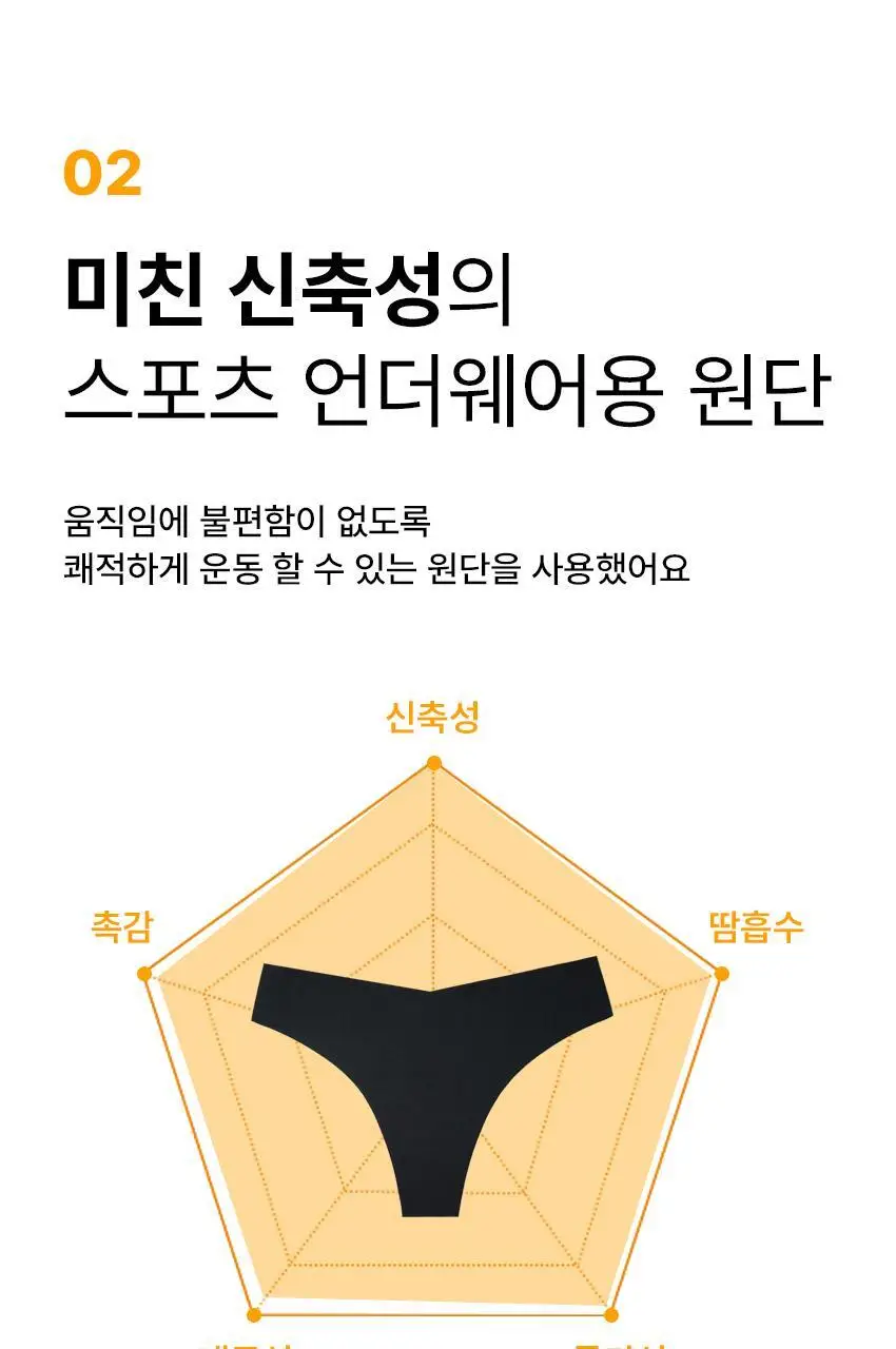리플러츠 당당 티팬티 S / L (+항균패드 1장) (베이지/블랙) 상세페이지 31