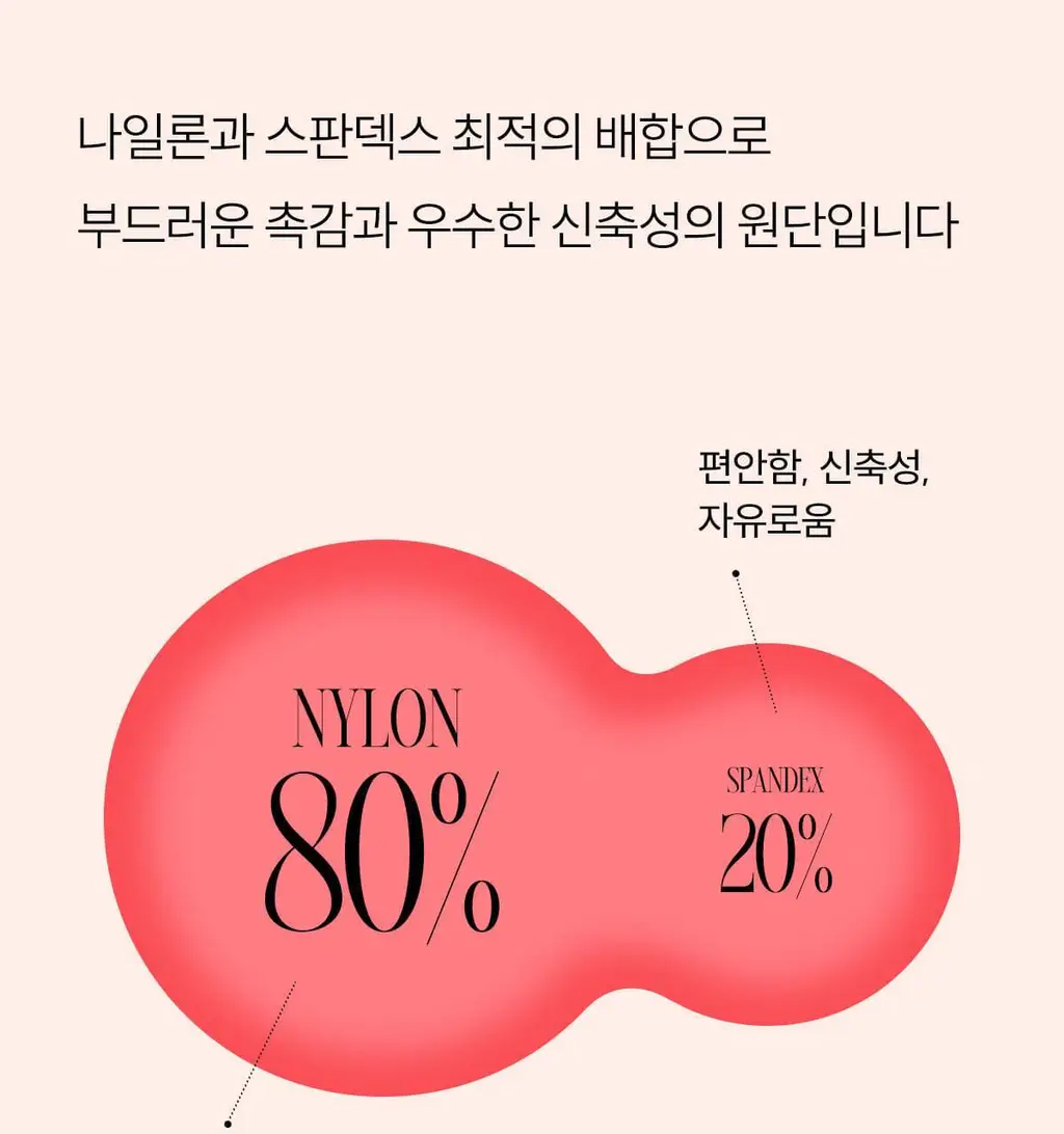 마른파이브 골반 보정 팬티 (스킨,블랙) 상세페이지 61
