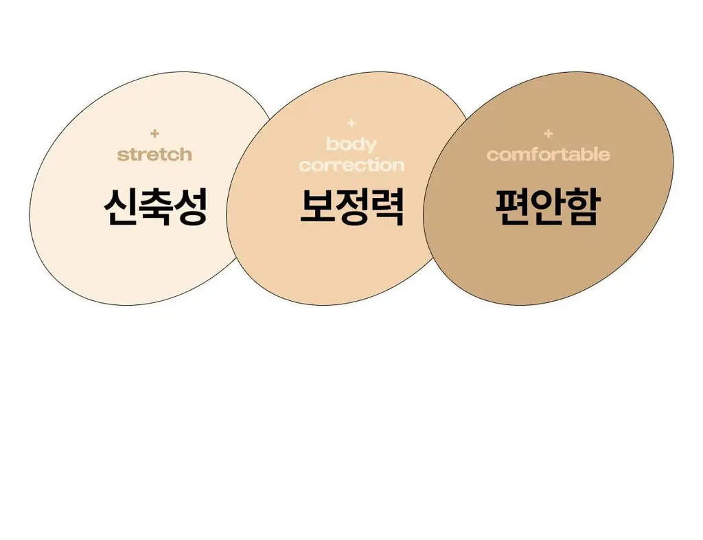 마른파이브 뱃살보정 삭팬티 2종 택1 상세페이지 62