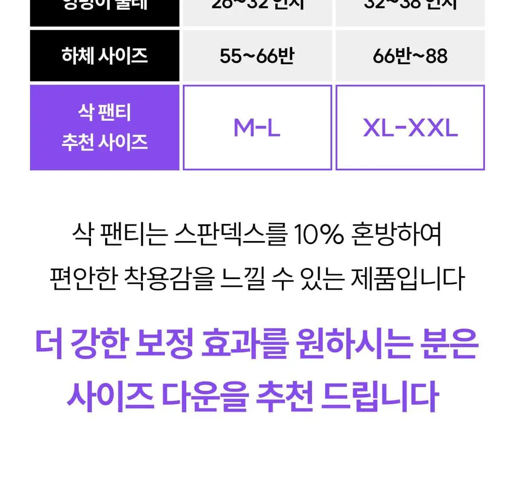 마른파이브 뱃살보정 삭팬티 2종 택1 상세페이지 131