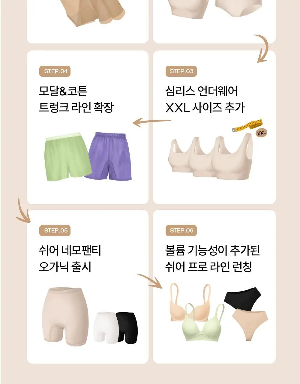 마른파이브 쉬어 네모팬티 오가닉 XS-XXL (스킨/화이트/블랙) 상세페이지 9