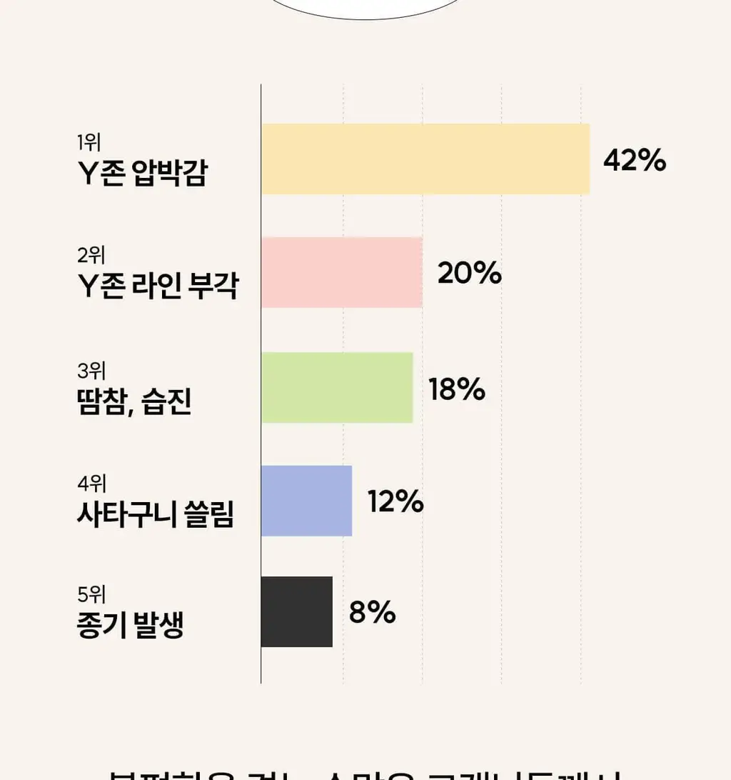 마른파이브 쉬어 트렁크 모달 5colors (블랙/인디고블루/애플그린/버터레몬/핑크솔트 M~XL) 상세페이지 37