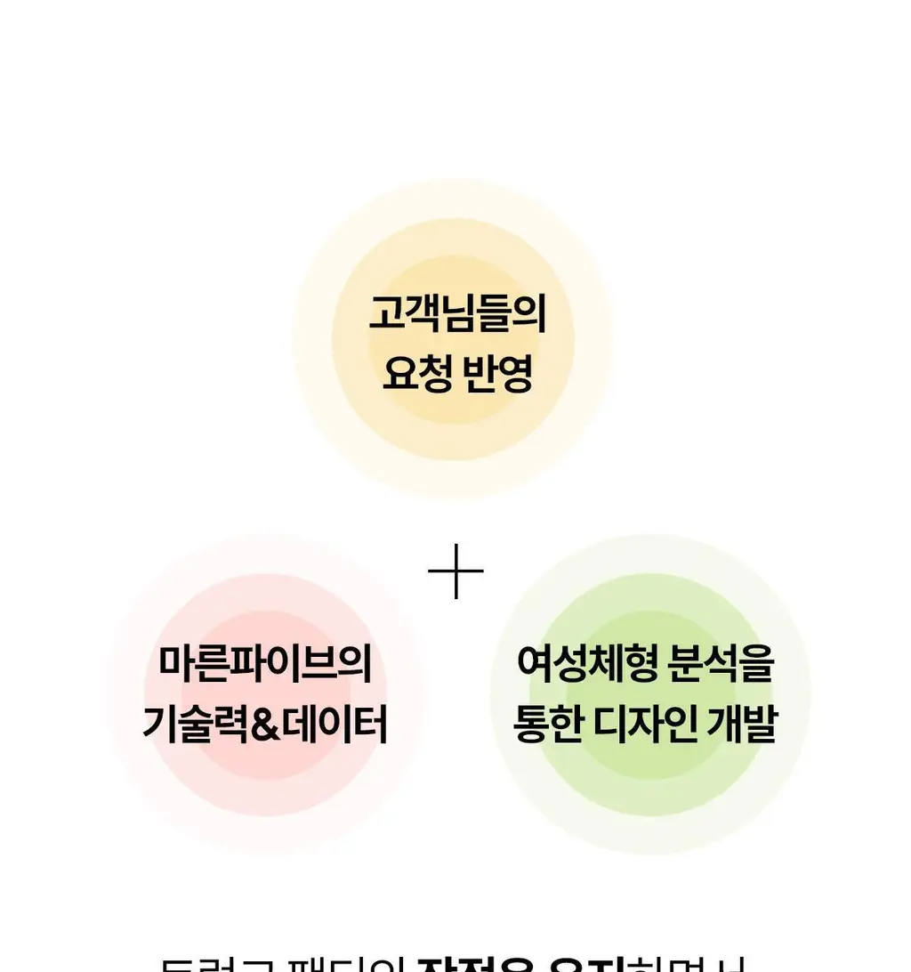 마른파이브 쉬어 트렁크 모달 5colors (블랙/인디고블루/애플그린/버터레몬/핑크솔트 M~XL) 상세페이지 50