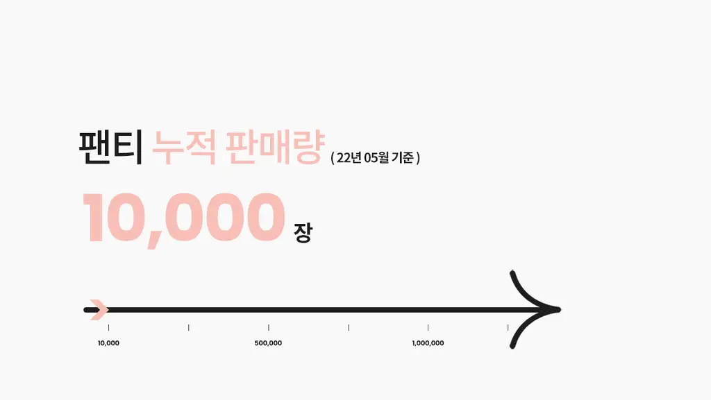마른파이브 쉬어 트렁크 모달 5colors (블랙/인디고블루/애플그린/버터레몬/핑크솔트 M~XL) 상세페이지 63