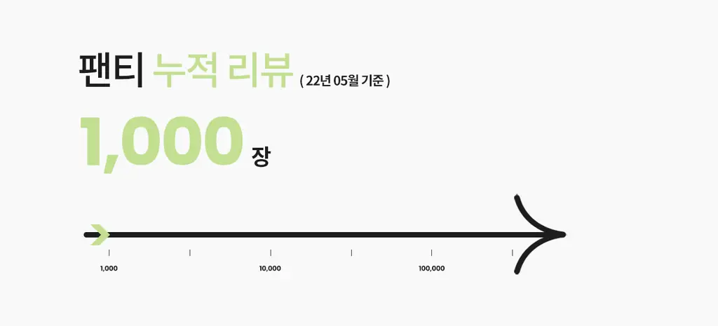 마른파이브 쉬어 트렁크 모달 5colors (블랙/인디고블루/애플그린/버터레몬/핑크솔트 M~XL) 상세페이지 64