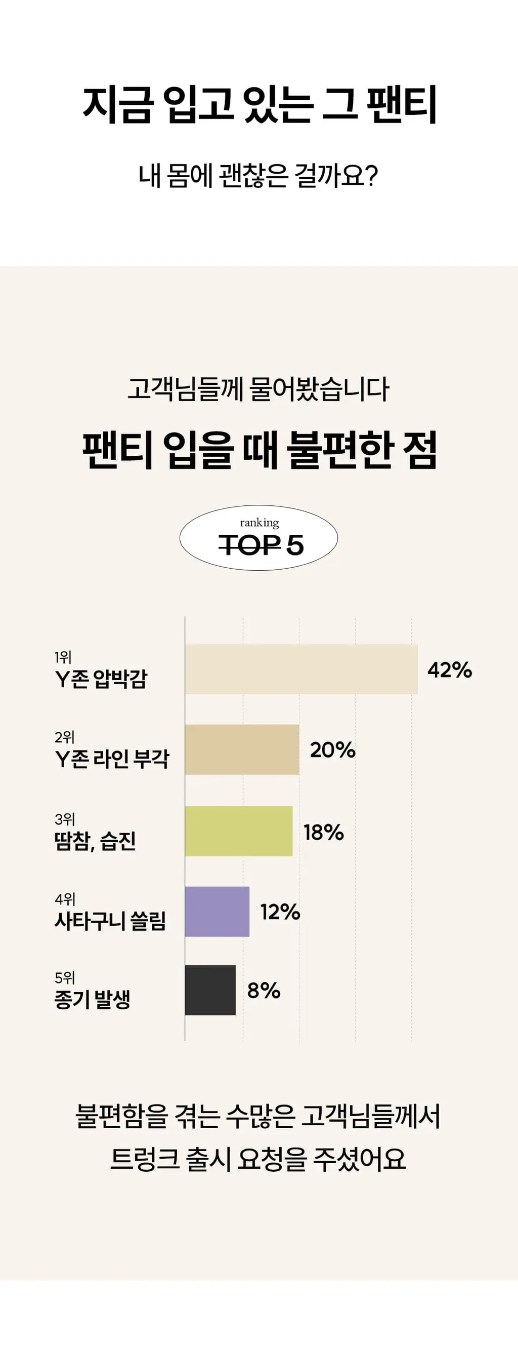 마른파이브 쉬어 트렁크 코튼 5colors (샌드베이지/라임펀치/크림아이보리/딥나이트차콜/베리베리퍼플 M~XXL) 상세페이지 19
