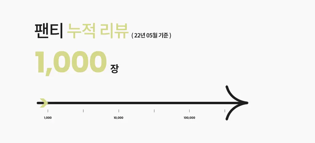 마른파이브 쉬어 트렁크 코튼 5colors (샌드베이지/라임펀치/크림아이보리/딥나이트차콜/베리베리퍼플 M~XXL) 상세페이지 32