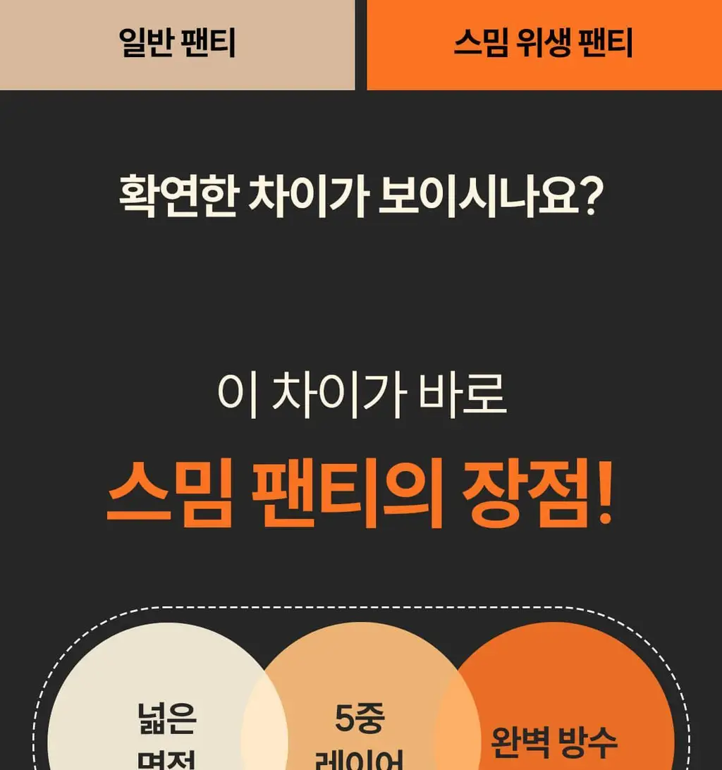 마른파이브 스밈 흡수형 메쉬 위생팬티 블랙 (XS-XL) 상세페이지 66