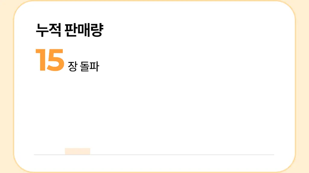 마른파이브 오가닉 심리스 사각 드로즈 네모팬티 4종 택1 상세페이지 15