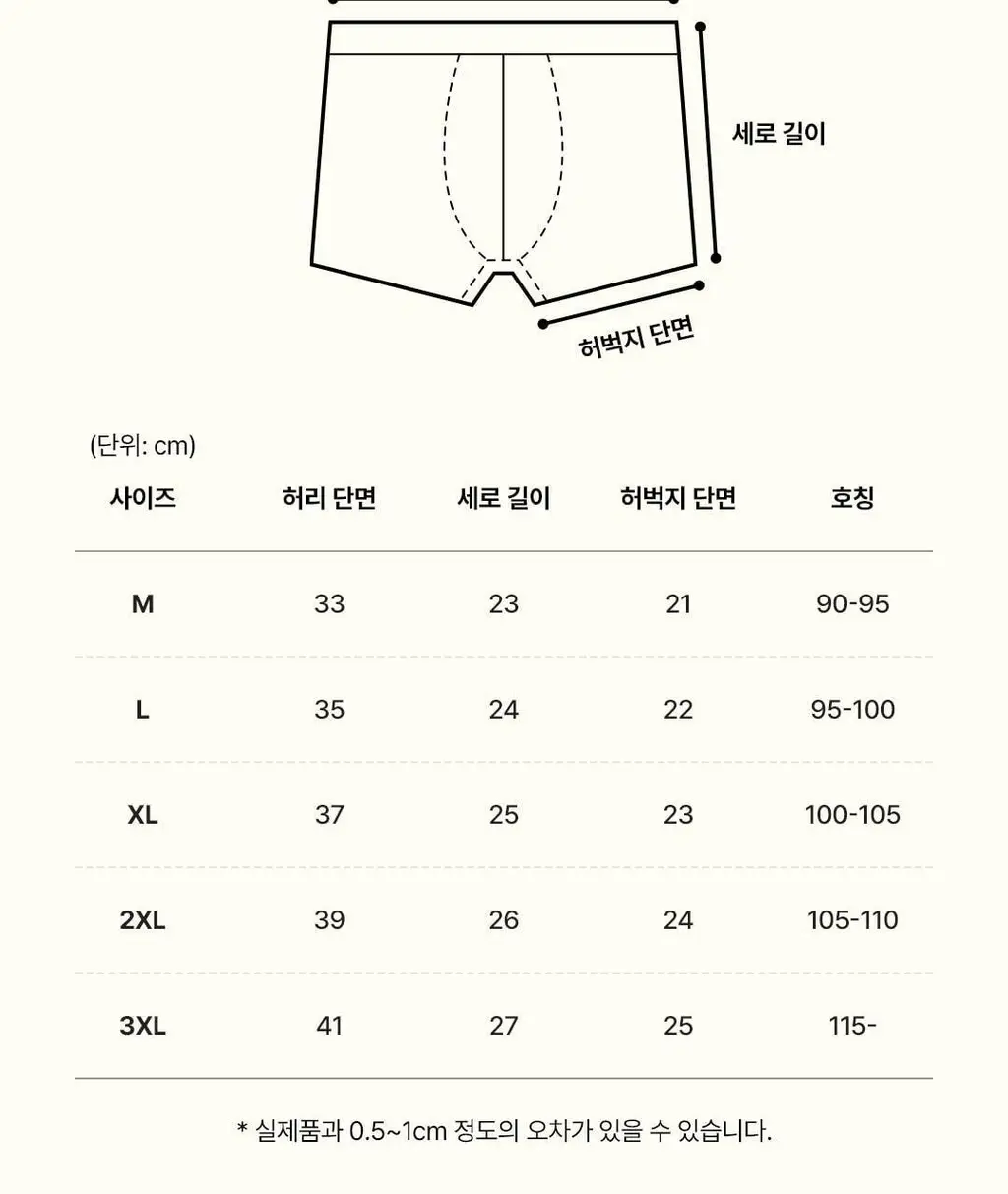 미언더 시그니처 나무팬티 남성용 드로즈 50 2팩_6color 상세페이지 26