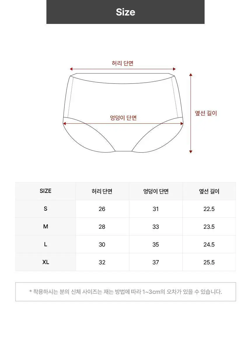 아나콘다이너웨어 더핏팬티 상세페이지 10