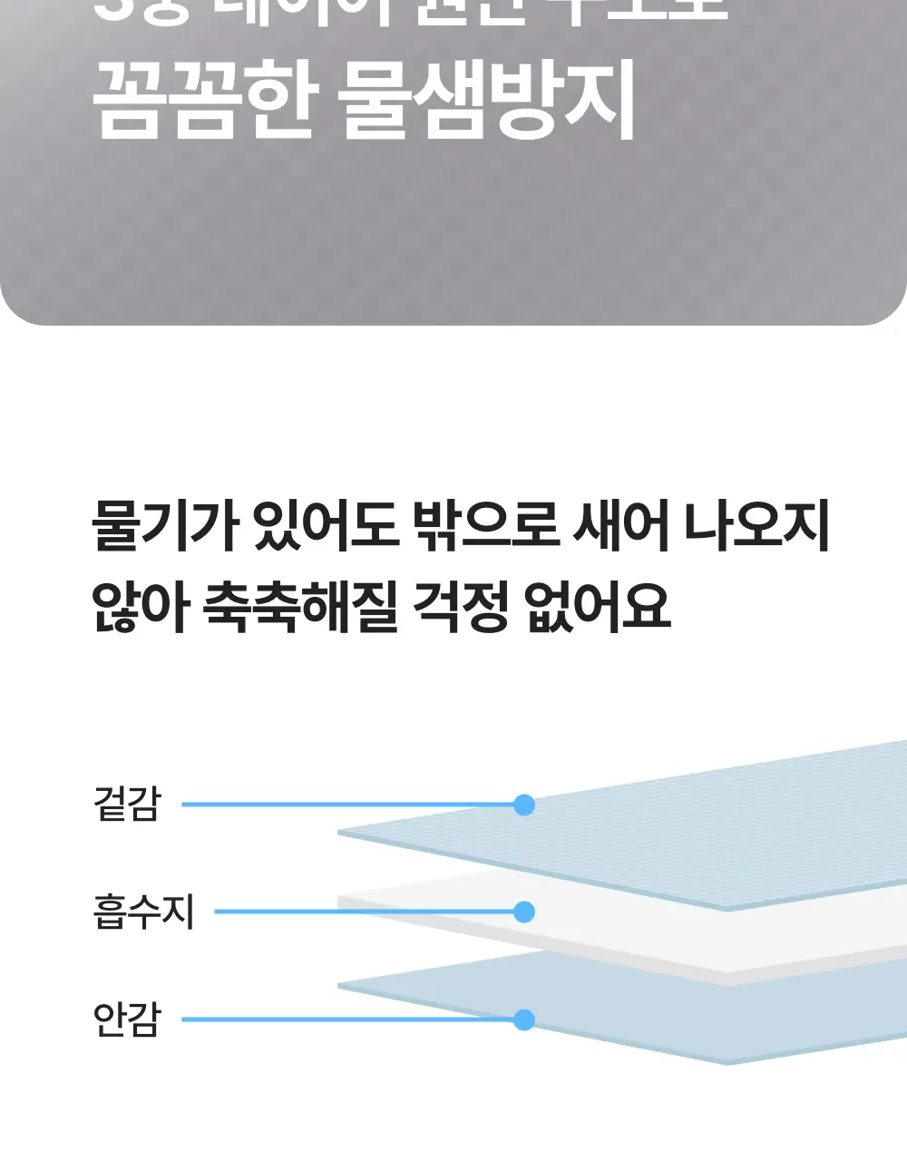바디럽 행잉 워시백 4colors 상세페이지 31