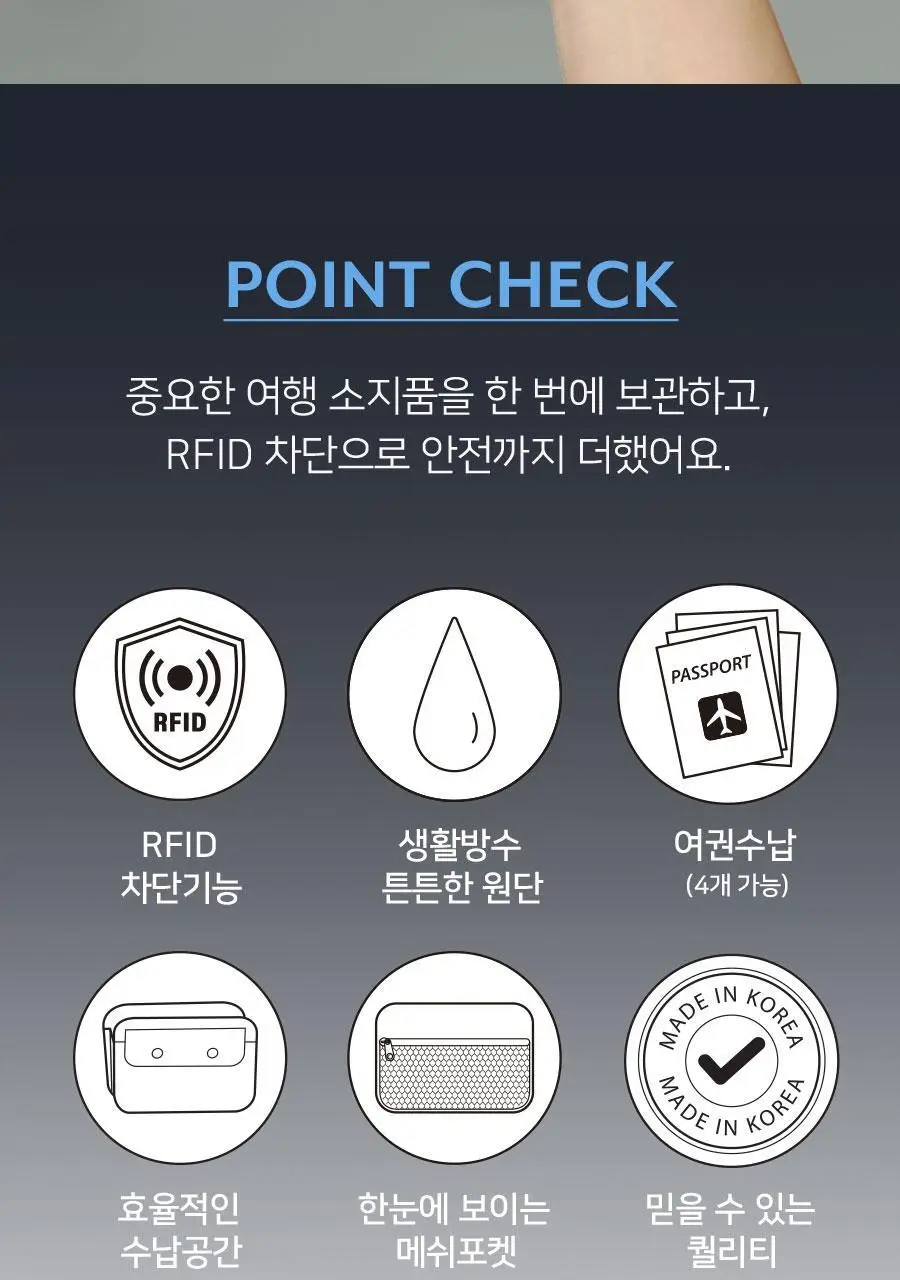 보이저 RFID차단 여권지갑 상세페이지 6