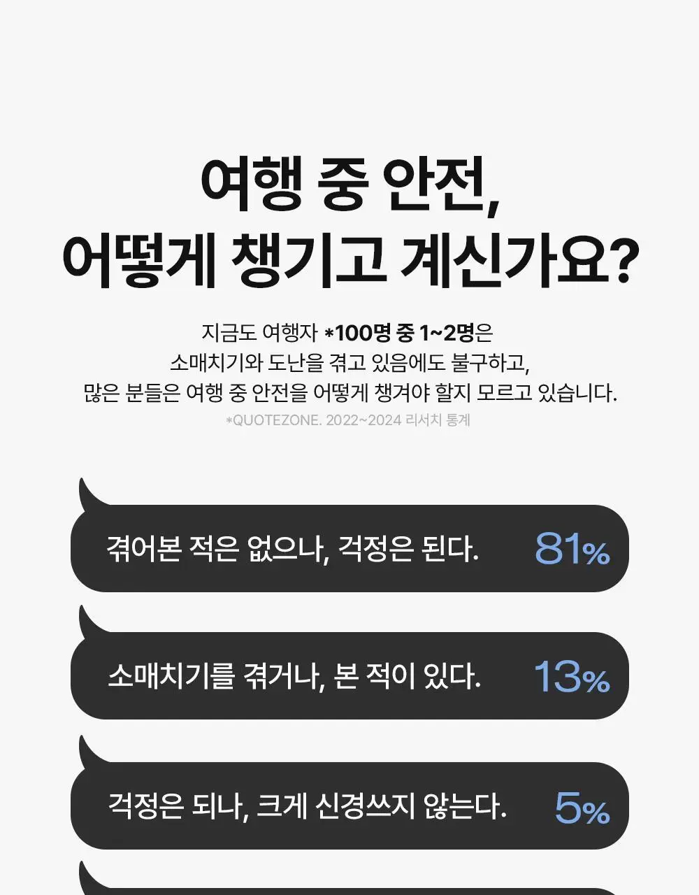 브랜든 세이프 라인 모음 (바디백,백팩,월렛백) 상세페이지 3
