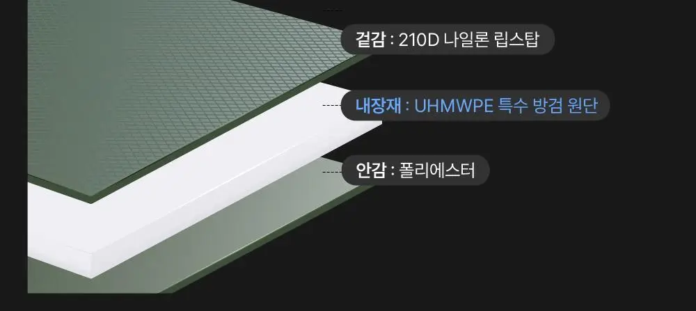 브랜든 세이프 라인 모음 (바디백,백팩,월렛백) 상세페이지 96