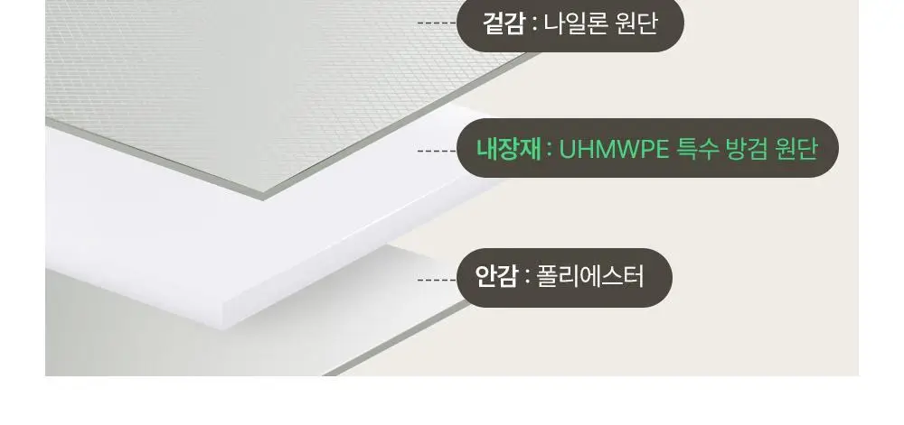 브랜든 세이프 플러스 백팩 상세페이지 19