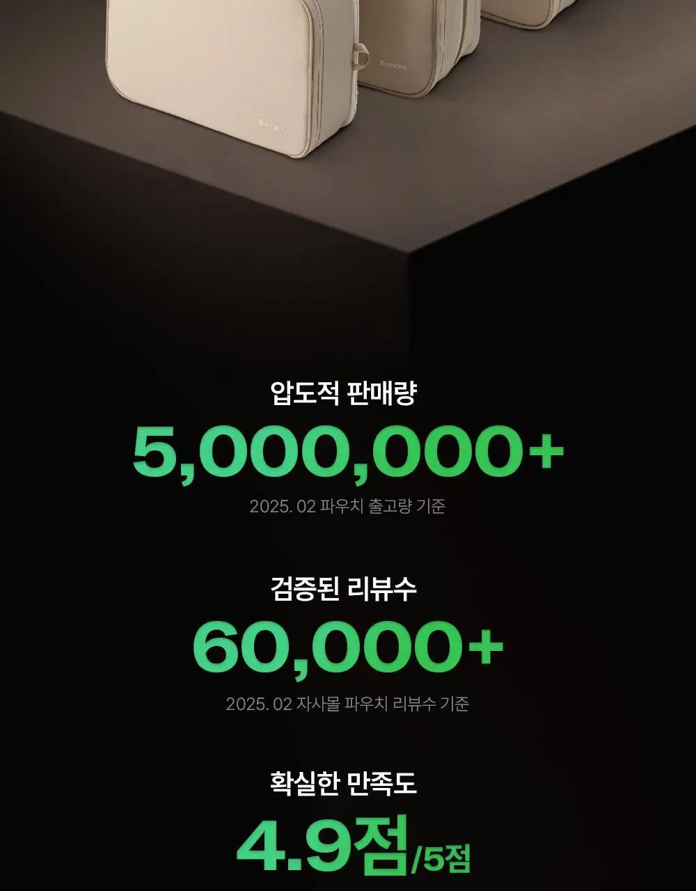 브랜든 여행 압축 파우치 세트 24인치 S+S+M+L (5 colors) 상세페이지 4