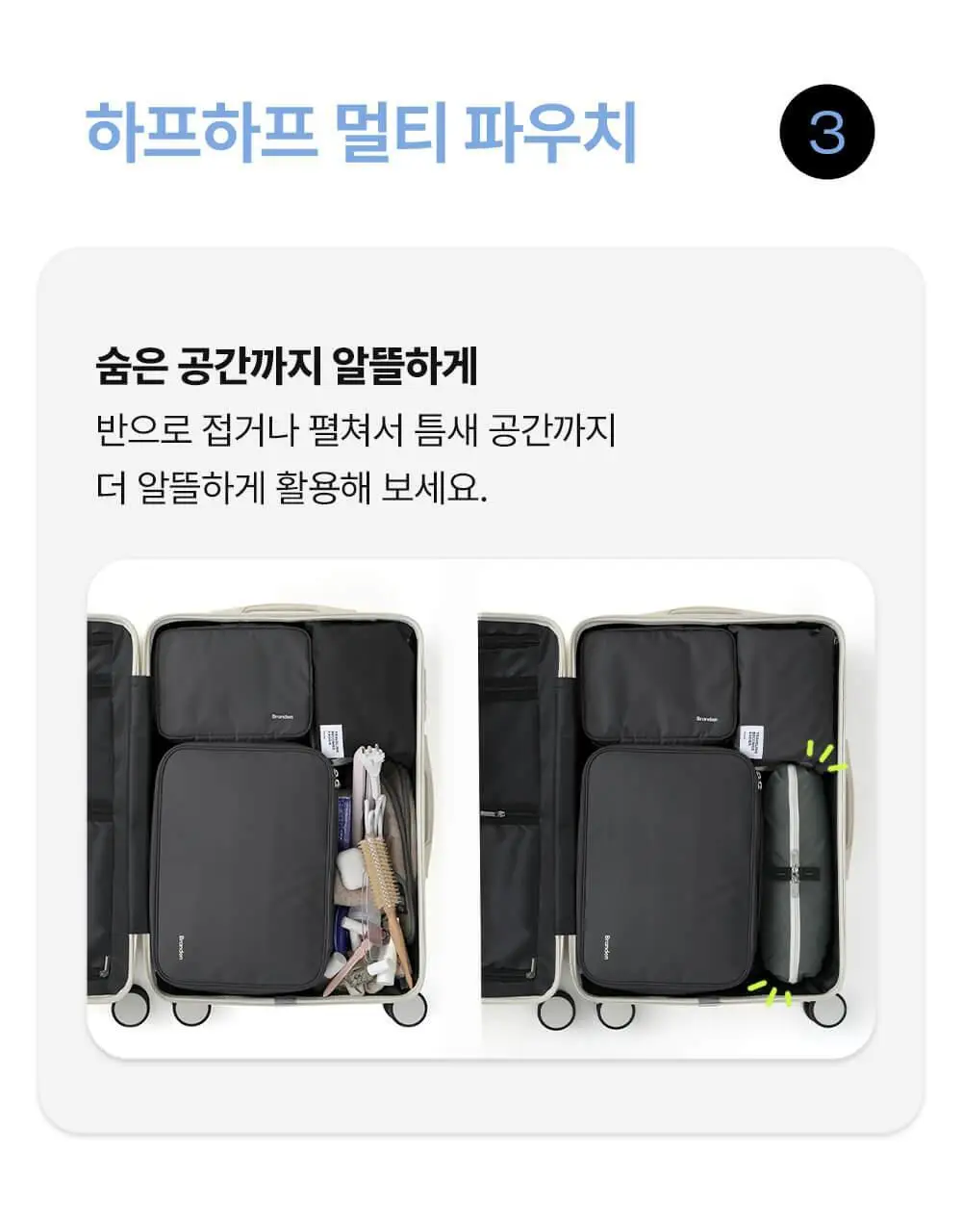 브랜든 여행 압축 파우치 워시백 세트 24인치 S+M+L+확장형 행잉 워시백 상세페이지 10