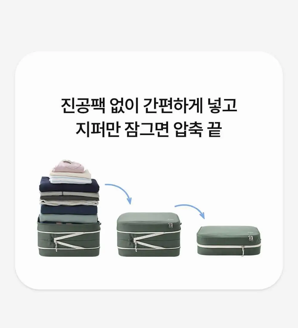 브랜든 여행 압축 파우치 워시백 세트 24인치 S+M+L+확장형 행잉 워시백 상세페이지 14