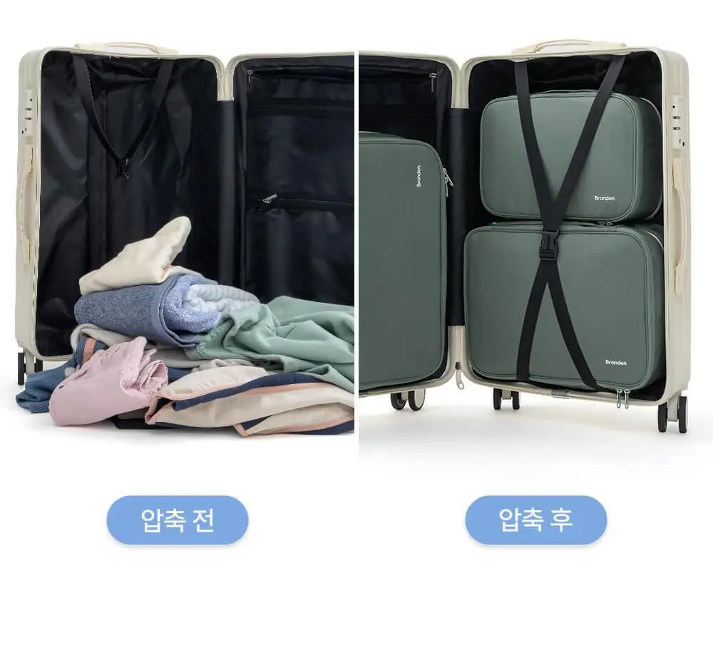 브랜든 여행 압축 파우치 워시백 세트 24인치 S+M+L+확장형 행잉 워시백 상세페이지 18