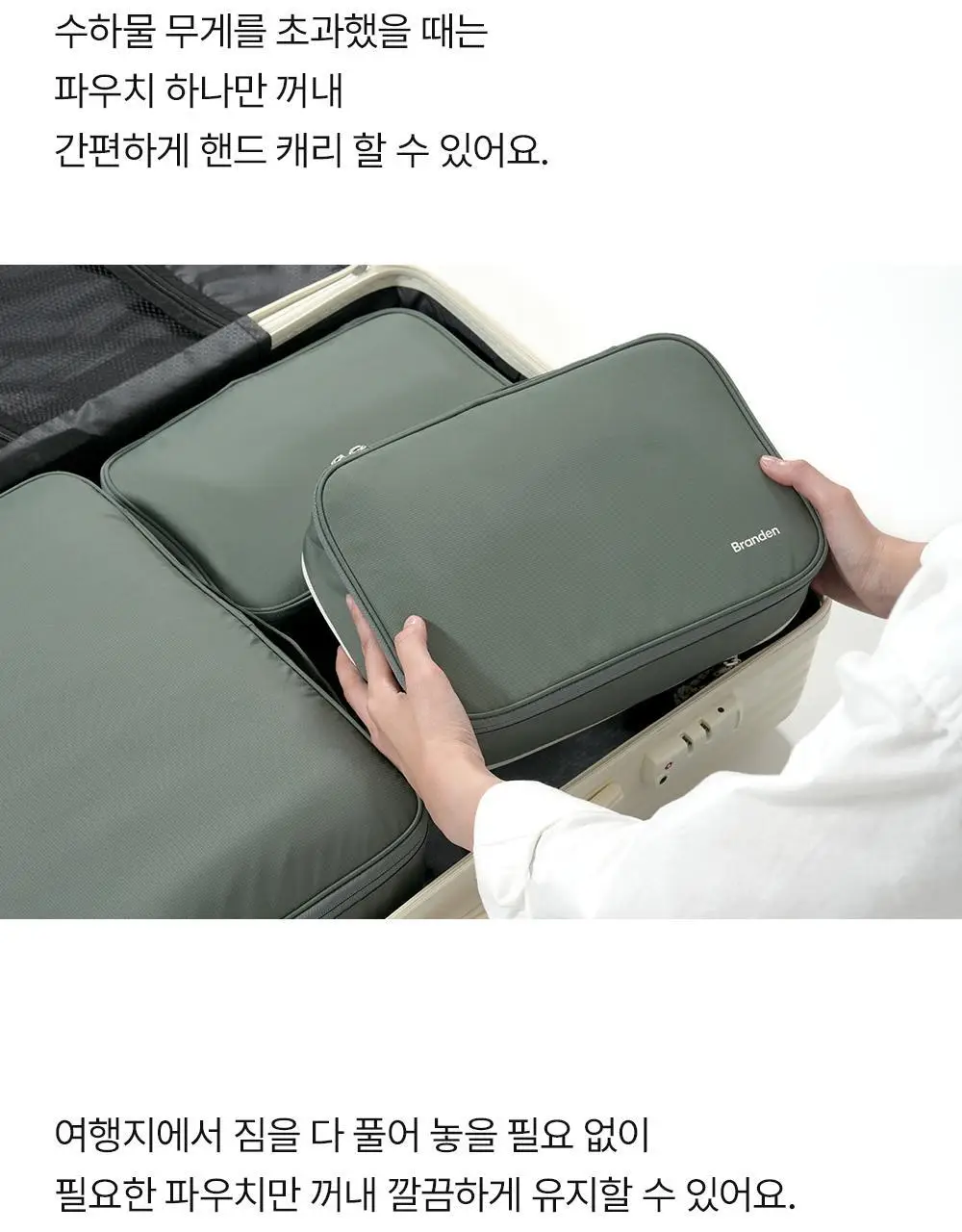 브랜든 여행 압축 파우치 워시백 세트 24인치 S+M+L+확장형 행잉 워시백 상세페이지 19