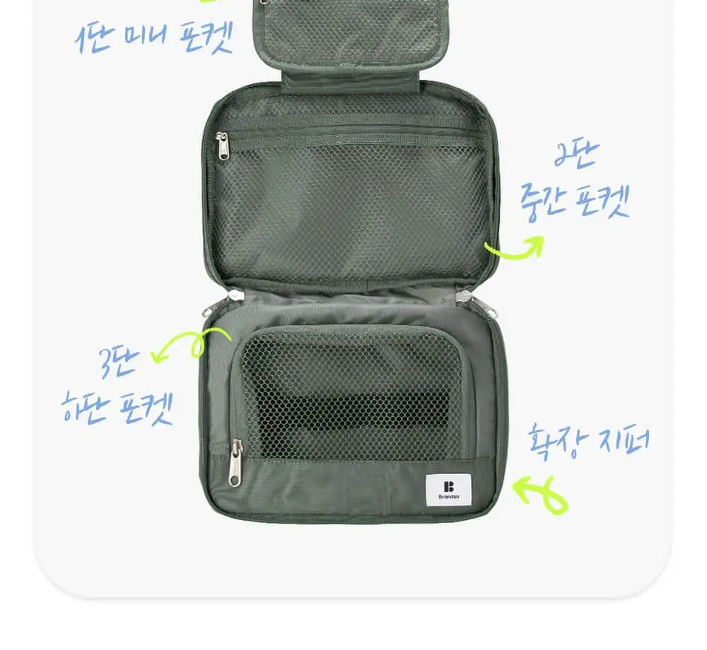 브랜든 여행 압축 파우치 워시백 세트 24인치 S+M+L+확장형 행잉 워시백 상세페이지 37