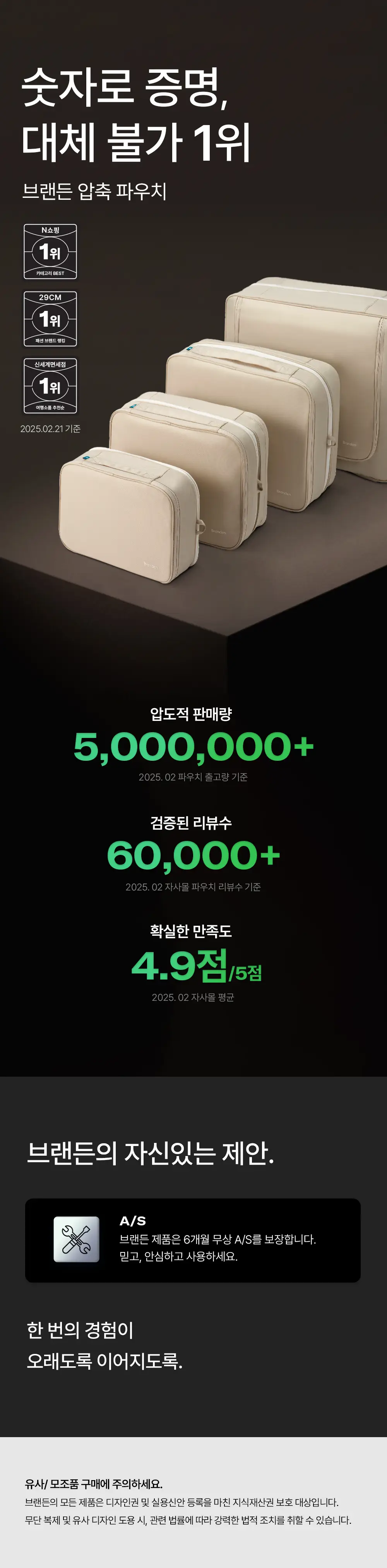 브랜든 여행 압축 파우치 L 상세페이지 2