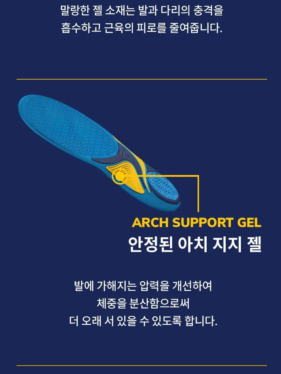 닥터숄 데일리 인솔 남자용 / 여자용 상세페이지 13
