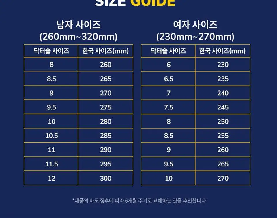 닥터숄 데일리 인솔 남자용 / 여자용 상세페이지 15
