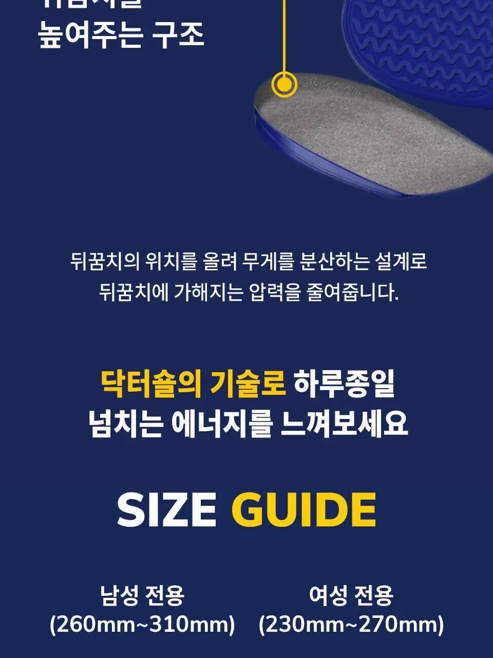 닥터숄 뒤꿈치 전용 쿠션 남자용 / 여자용 상세페이지 14