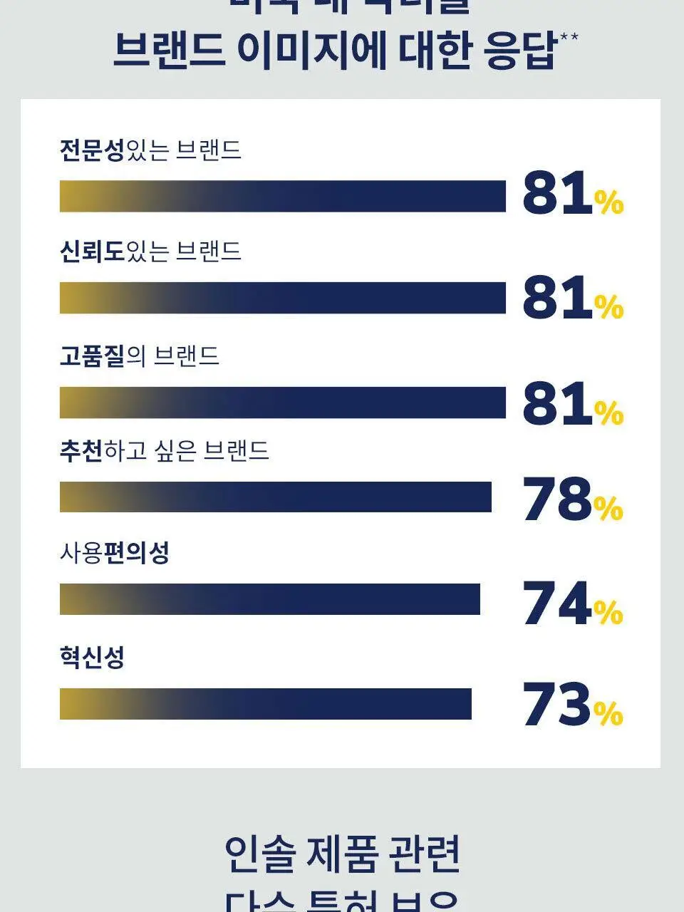 닥터숄 러닝 컴포트 인솔 남자용 / 여자용 상세페이지 6