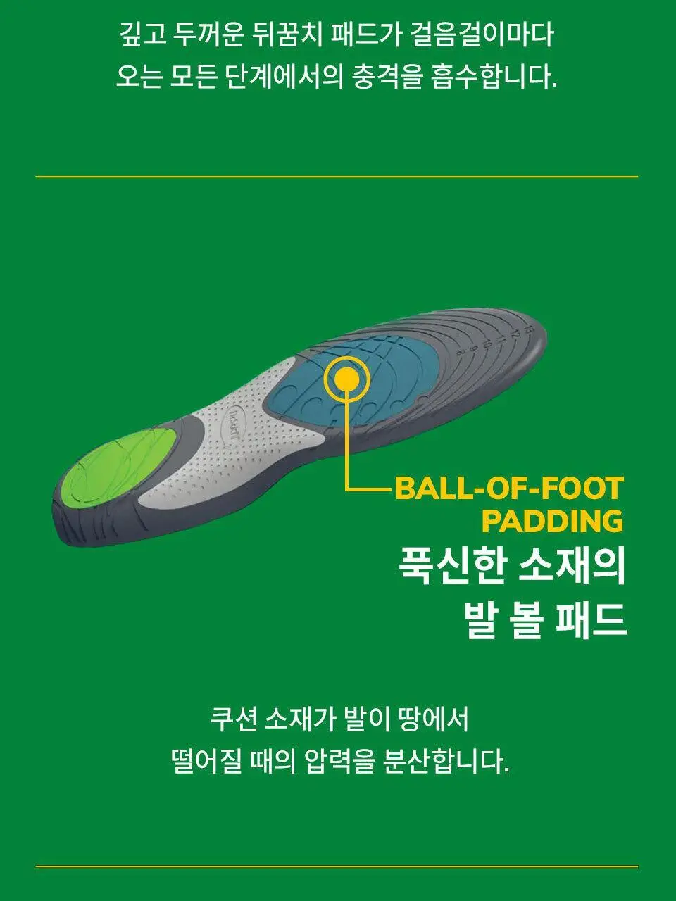 닥터숄 러닝 컴포트 인솔 남자용 / 여자용 상세페이지 13
