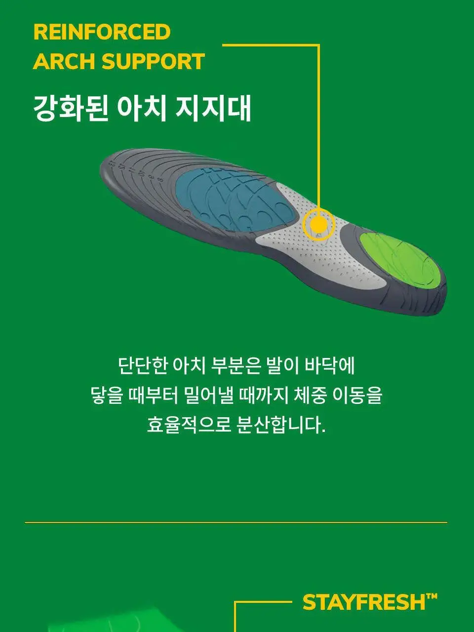닥터숄 러닝 컴포트 인솔 남자용 / 여자용 상세페이지 14