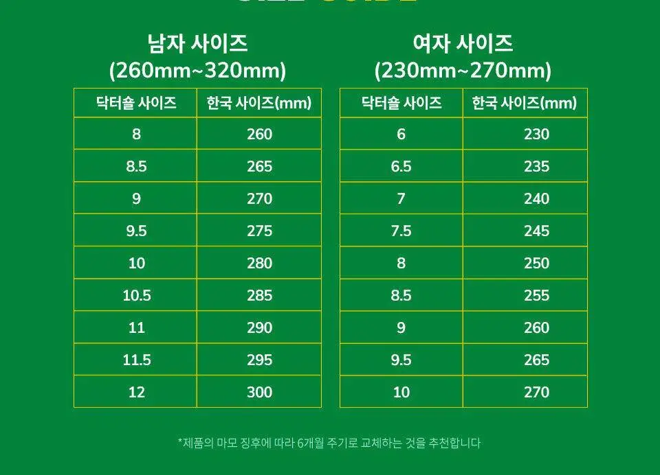 닥터숄 러닝 컴포트 인솔 남자용 / 여자용 상세페이지 16