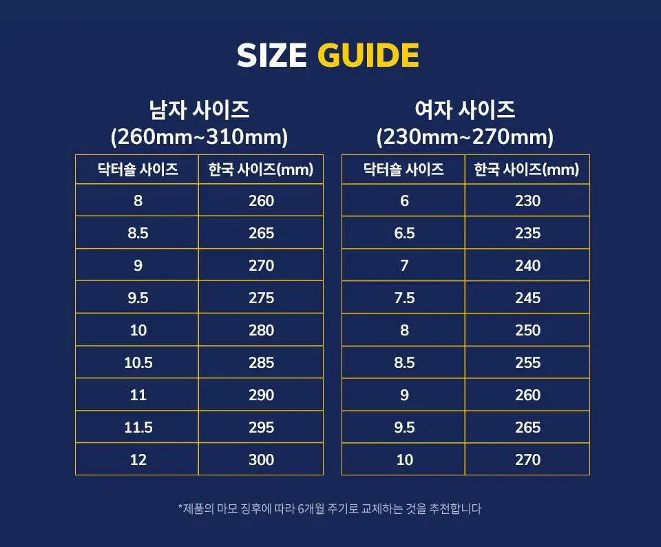 닥터숄 발뒤꿈치 쿠션 기능성 인솔 남자용 / 여자용 상세페이지 15