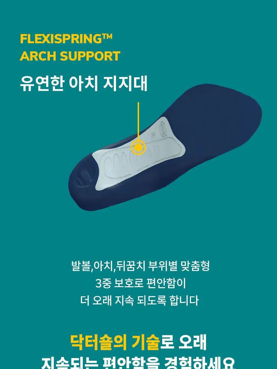 닥터숄 발바닥 3중 서포트 기능성 인솔 남자용 / 여자용 상세페이지 14