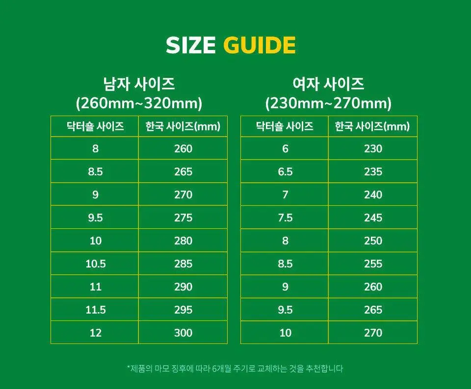 닥터숄 스포츠 & 피트니스 인솔 남자용 / 여자용 상세페이지 15