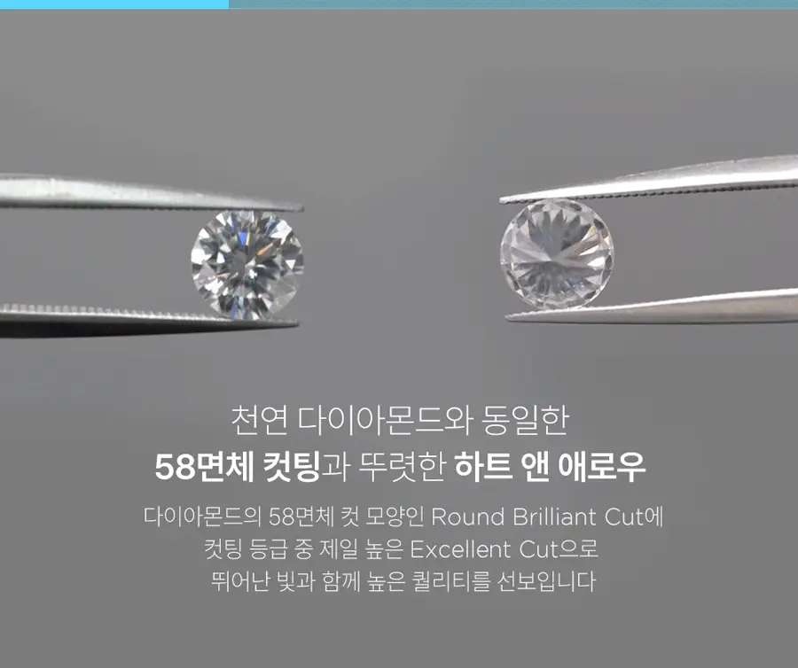더블유비엘 14k 퓨어리 모이사나이트 귀걸이 상세페이지 17