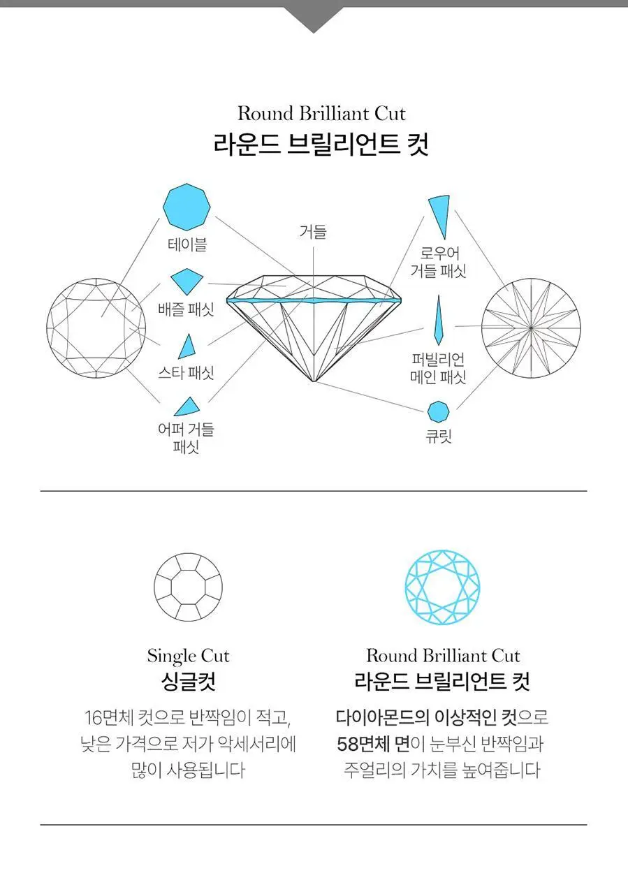 더블유비엘 14k 퓨어리 모이사나이트 귀걸이 상세페이지 18