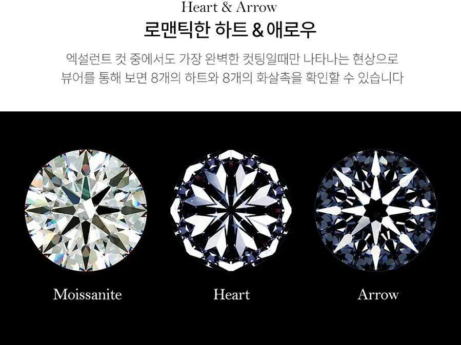 더블유비엘 14k 퓨어리 모이사나이트 귀걸이 상세페이지 19