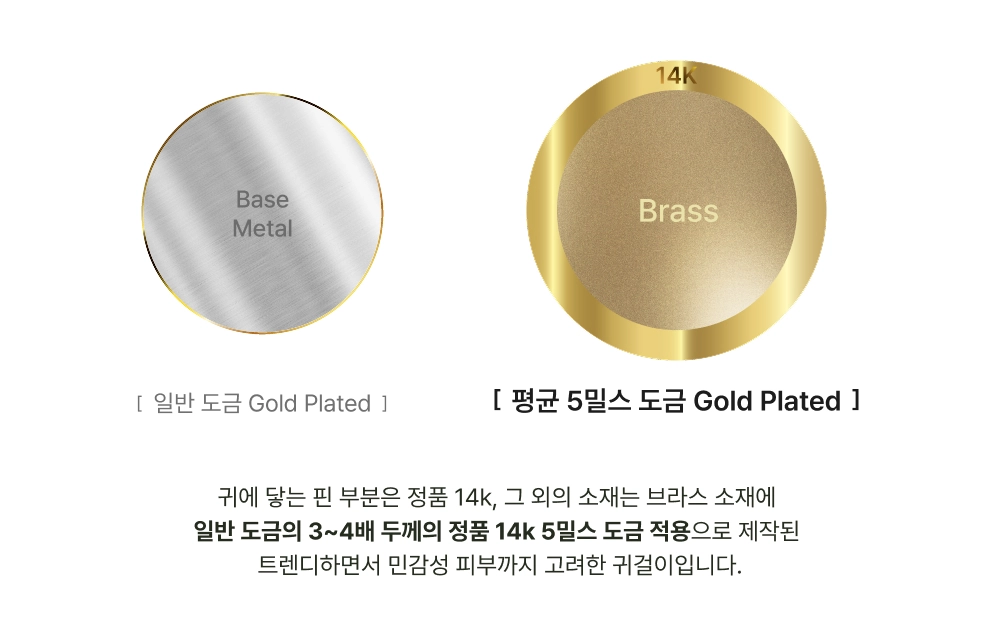 더블유비엘 14k post 듀얼 샤인 원터치 링 귀걸이 상세페이지 4