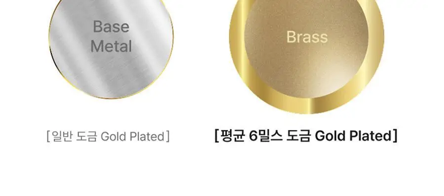 더블유비엘 14k post 클루아 원터치 링귀걸이 상세페이지 10