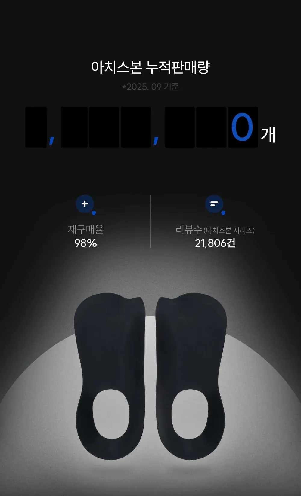 바르너 아치스본 프로 3종 택 1 (S, M, L) 상세페이지 3
