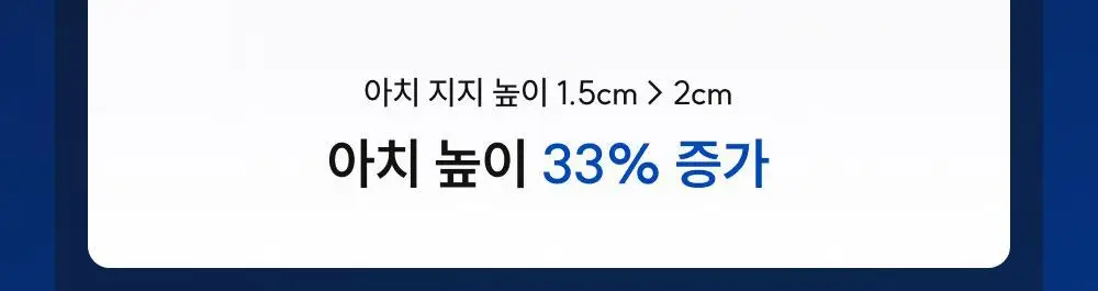 바르너 아치스본 프로 3종 택 1 (S, M, L) 상세페이지 22