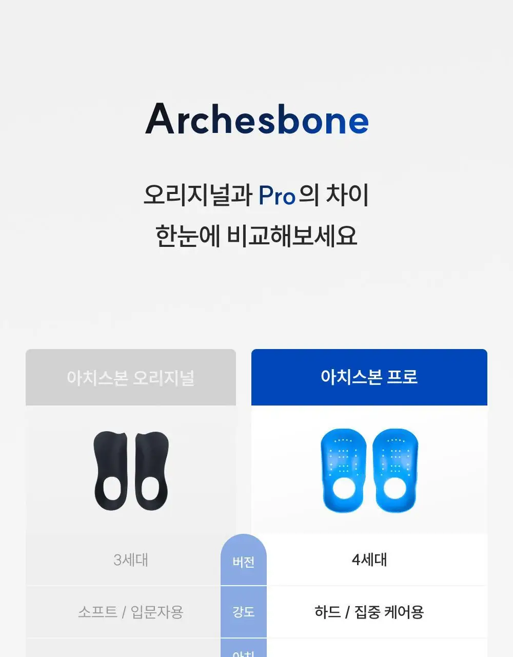 바르너 아치스본 프로 3종 택 1 (S, M, L) 상세페이지 33