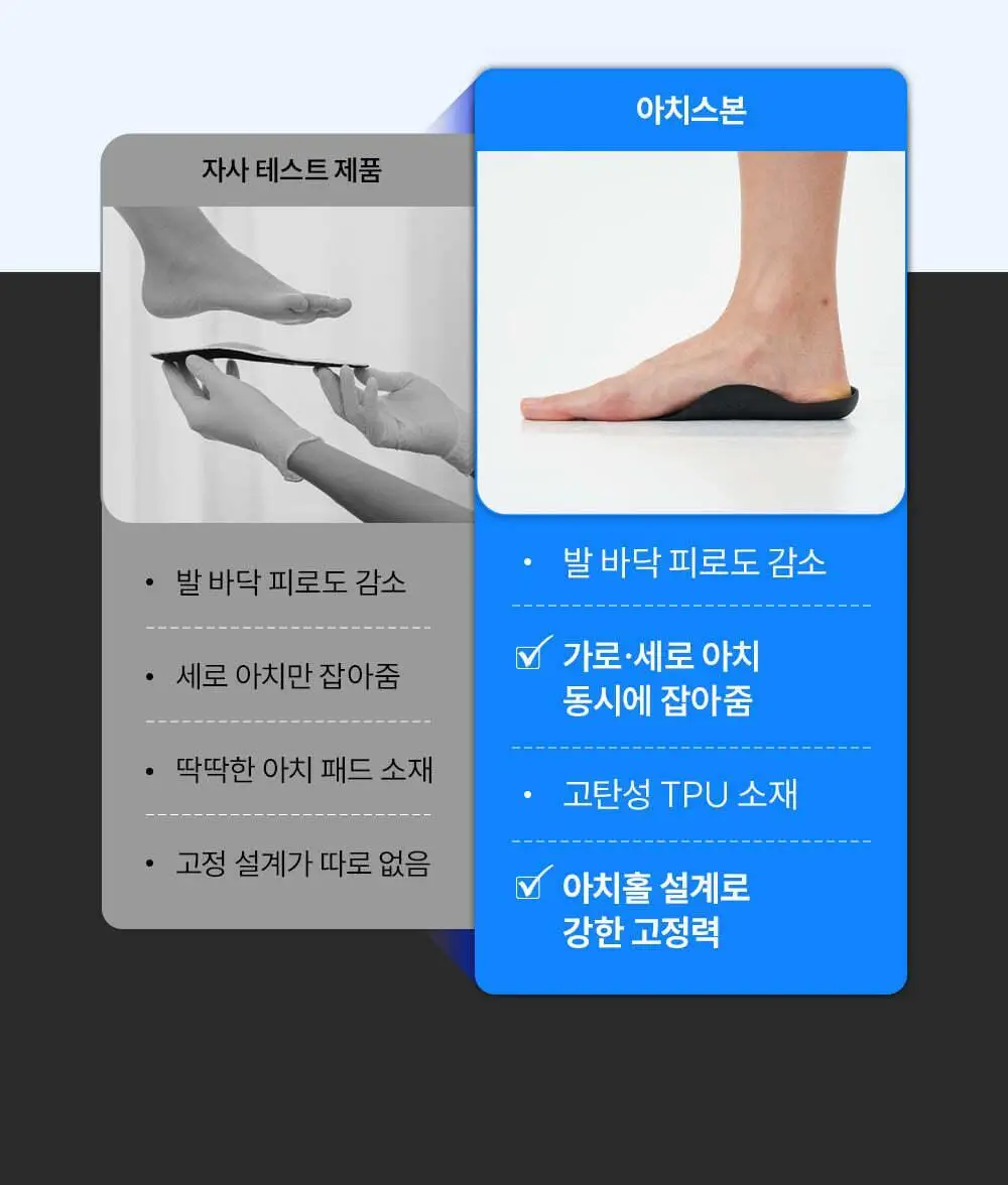 바르너 아치스본 2종 택1 (M, L) 상세페이지 34