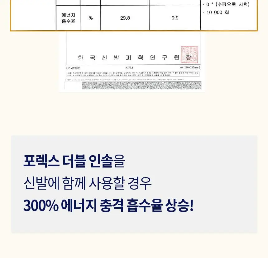 포렉스 더블 메모리폼 쿠션 데일리 깔창 (S/M/L) 상세페이지 15